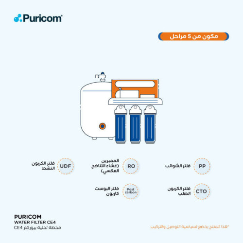 فلتر تحلية المياه CE_4 +  قارورة مياه مجانى