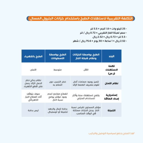 خزان غاز أفقي سعة 2000 لتر