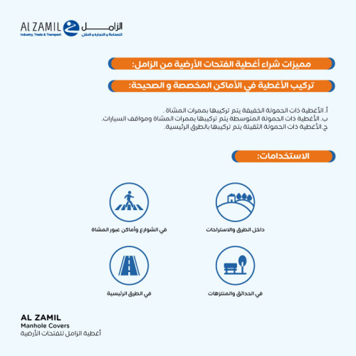 غطاء مانهول مقاس داخلي 40*40 سم – مقاس الإطار 50*50 سم 