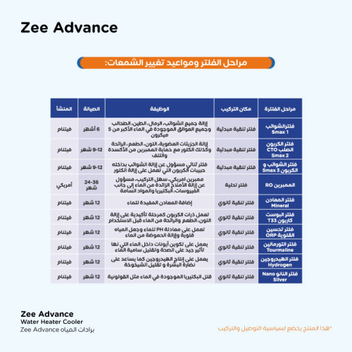 براد المياه Zee Advance |   تعبئة ذاتية